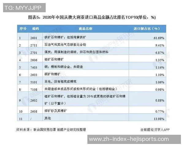 内蒙古与东北地区的文化差异与经济发展比较分析
